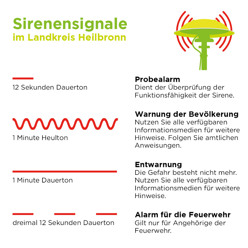 © Landratsamt Heilbronn