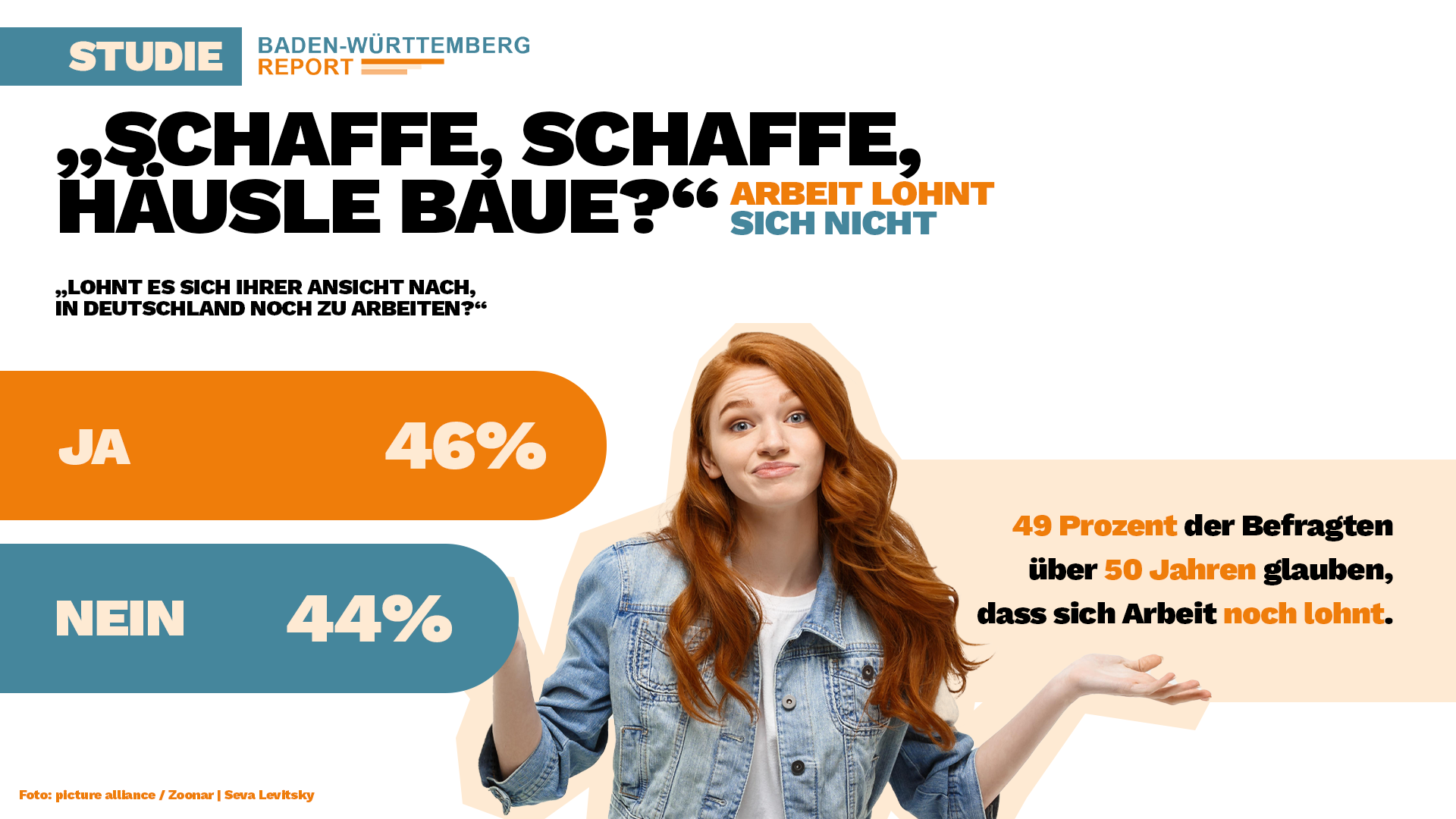 Erklärgrafik zum Baden-Württemberg Report.