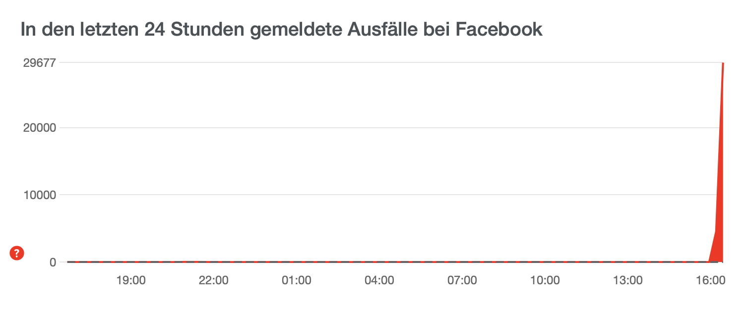 © Screenshot allestoerungen.de
